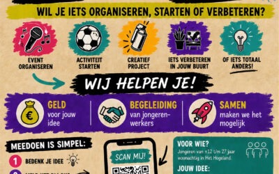 Jongeren Actie Fonds ondersteunt plannen van Hogelandster jongeren